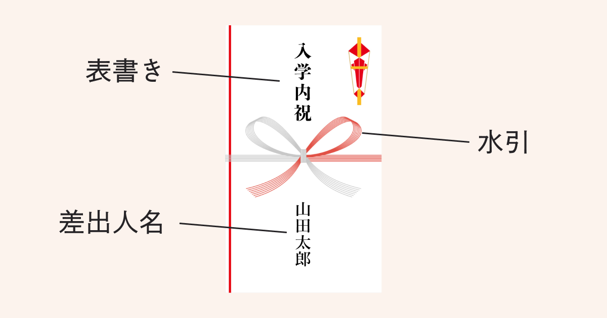 入学内祝いの熨斗（のし）〜水引は「紅白蝶結び（花結び）」〜