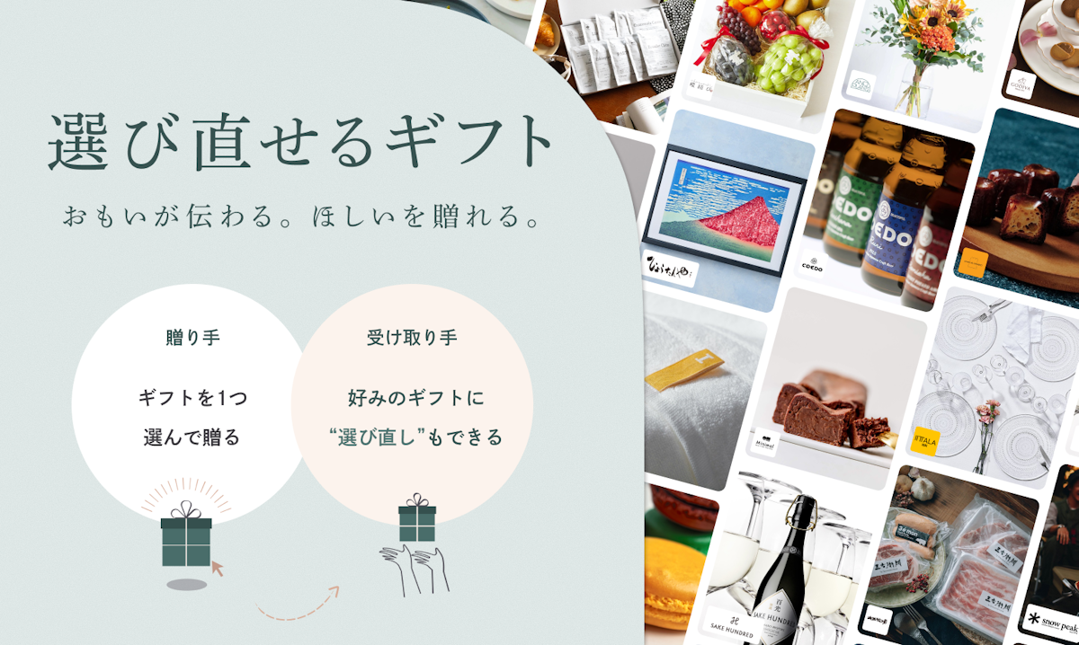 選び直せるからハズさないギフトGIFTFUL