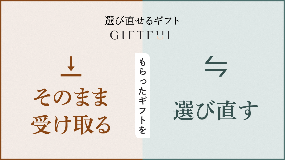 選び直せるLINEで贈れるギフト