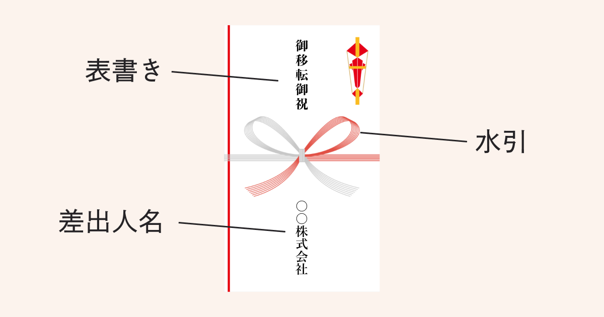 移転祝いの熨斗・水引のマナーと正しい書き方