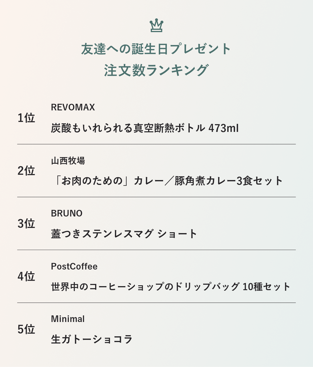 友達への誕生日プレゼント 人気ギフトランキングTOP5