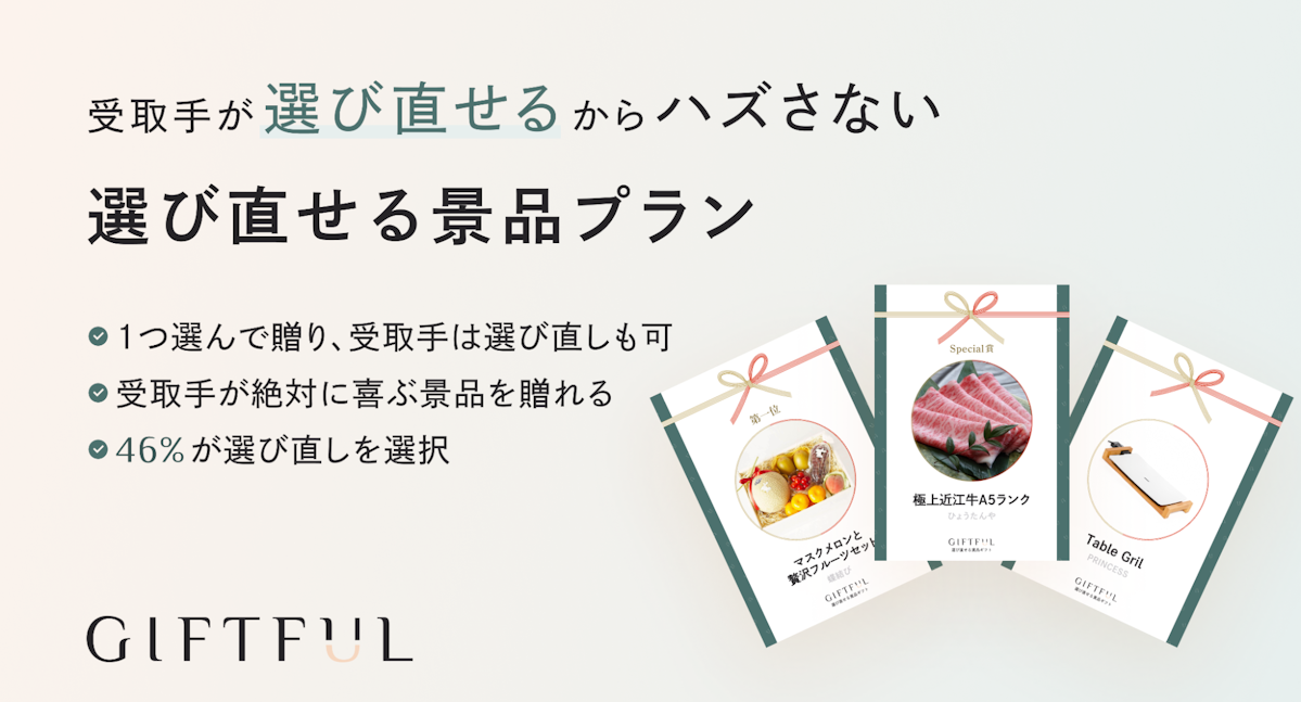 もらって嬉しい景品の贈り方「選び直せる景品」