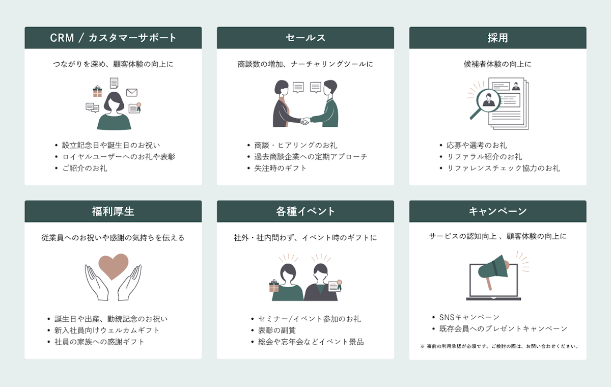 コーポレートギフトの多様な活用シーン