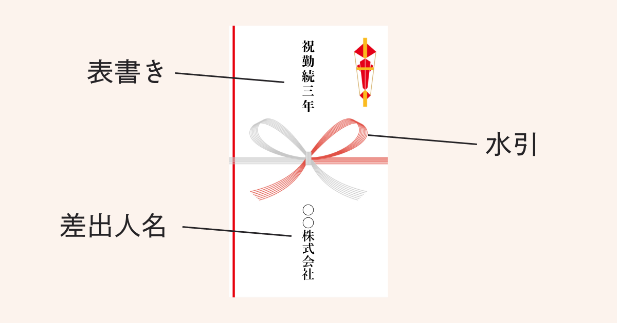 永年勤続表彰の記念品の熨斗と水引