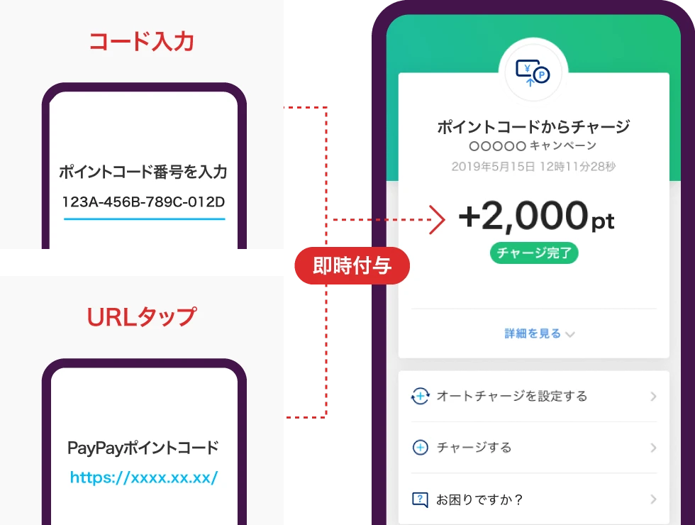 PayPayポイントコード