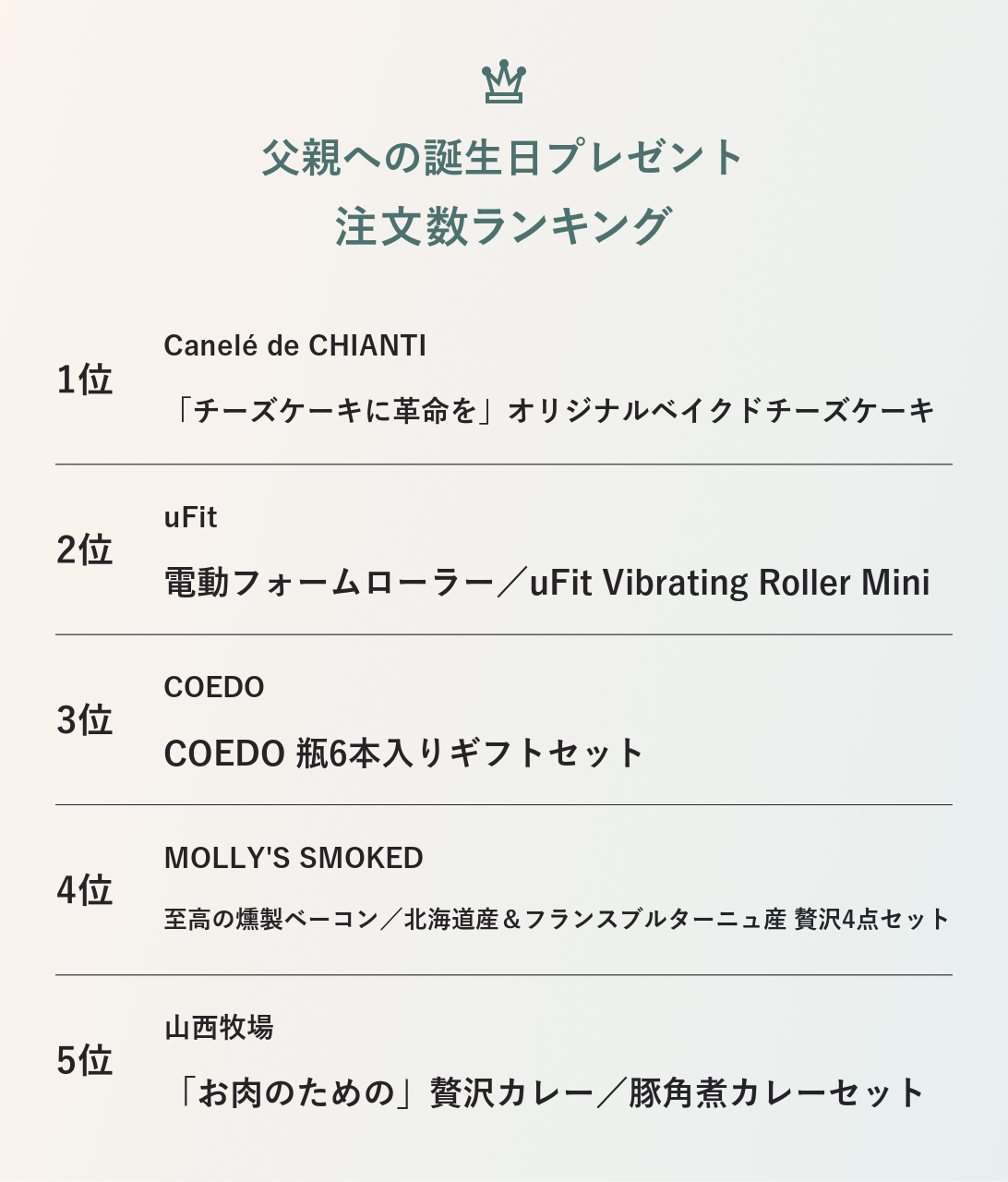 父親への誕生日プレゼント 人気ギフトランキングTOP5